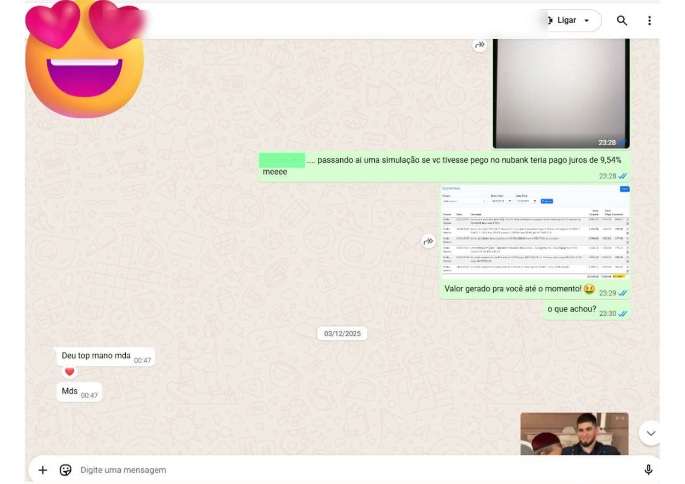 Conversa com cliente - ROI R$3.110,57